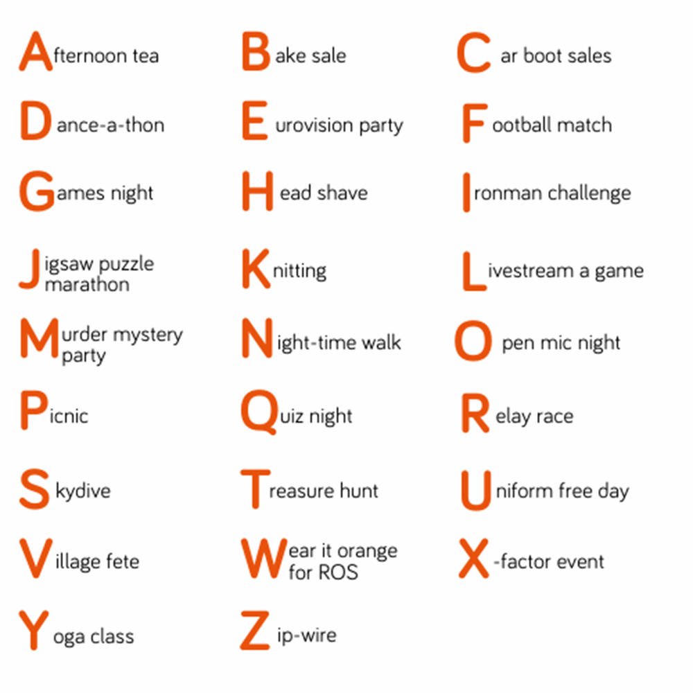 A-Z of fundraising ideas